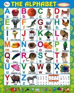 English Alphabet chart – APlus Business Link Pvt. Ltd.